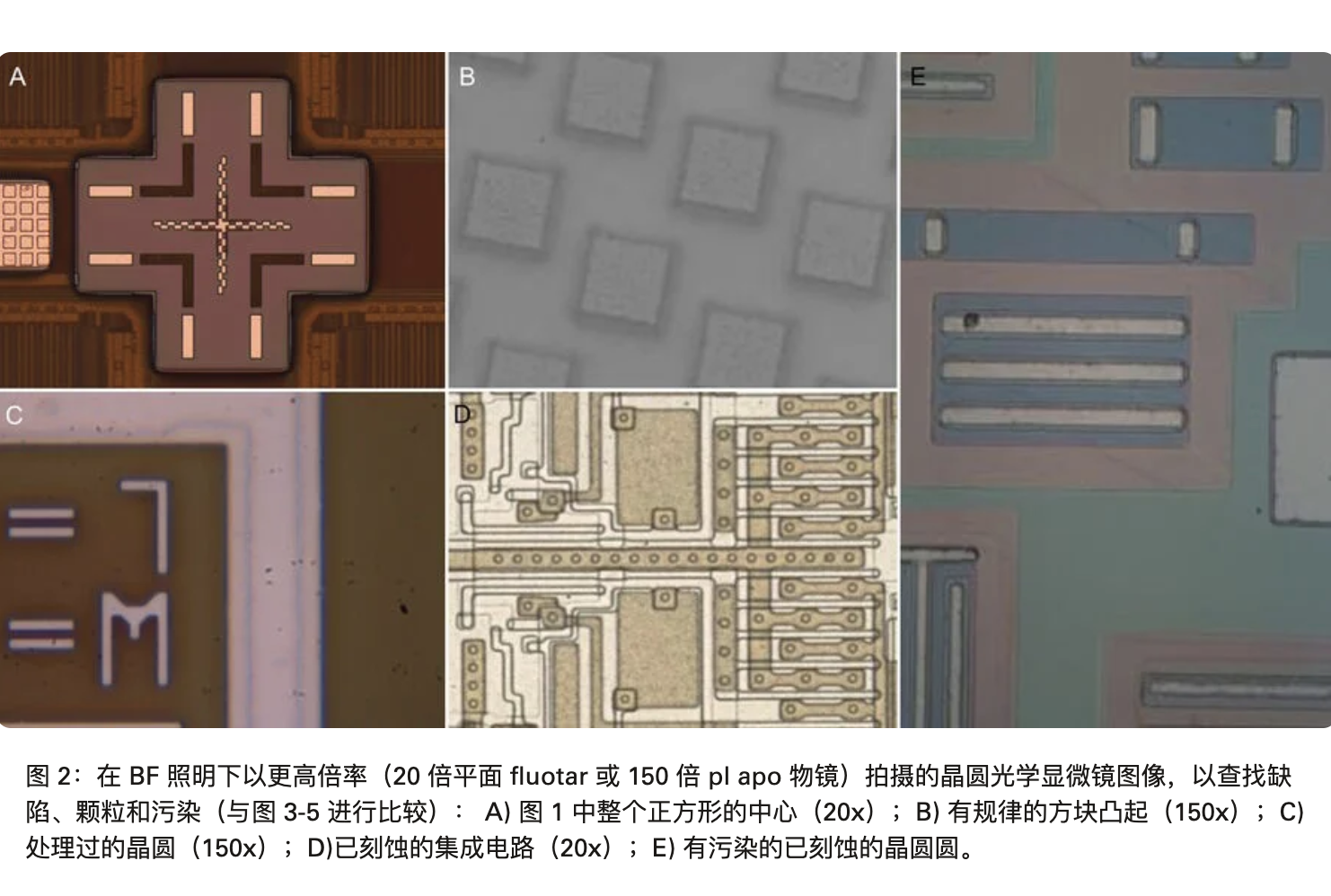 徕卡半导体检测显微镜DM8000M DM12000M 图片3
