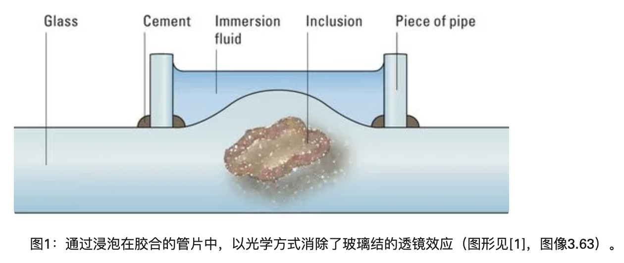 徕卡偏光显微镜 DM2700P DM4P 图2