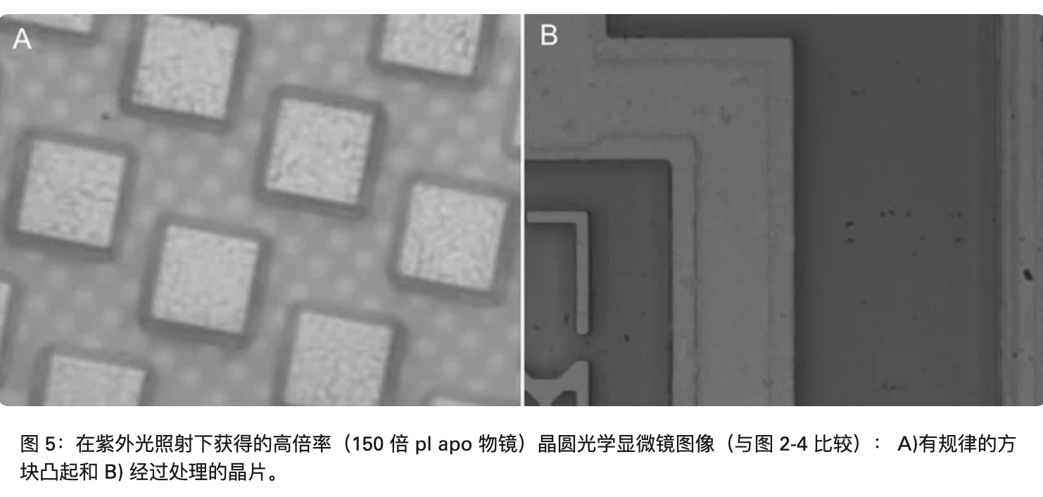 徕卡半导体检测显微镜DM8000M DM12000M 图片7