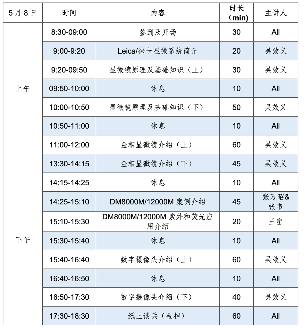 DM6M 清洁度及自动扫描方案介
绍5