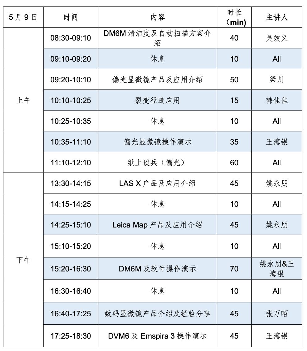 DM6M 清洁度及自动扫描方案介
绍6