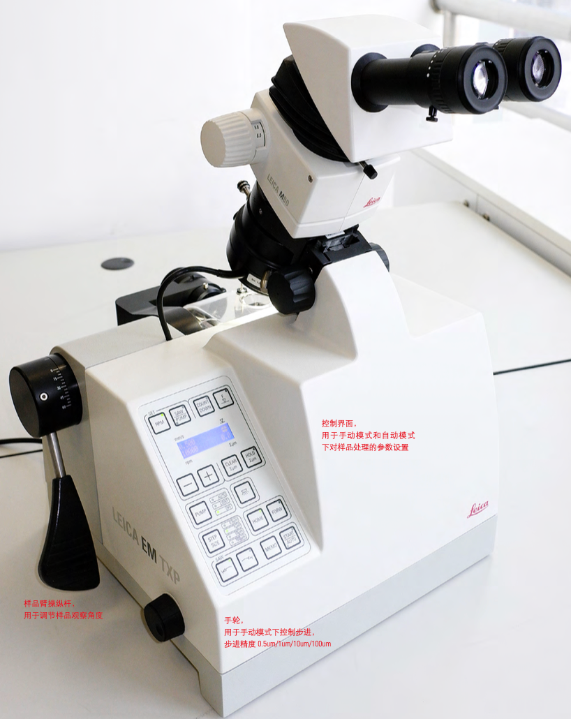 Leica EM TXP 精研一体机