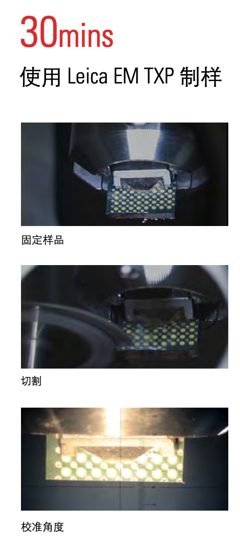 Leica EM TXP
全新精研一体机