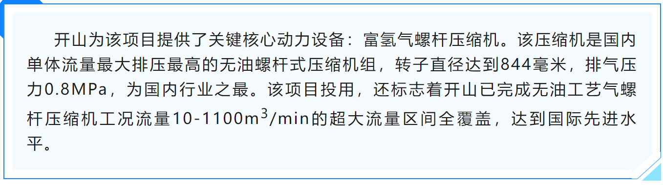 工藝螺桿壓縮機