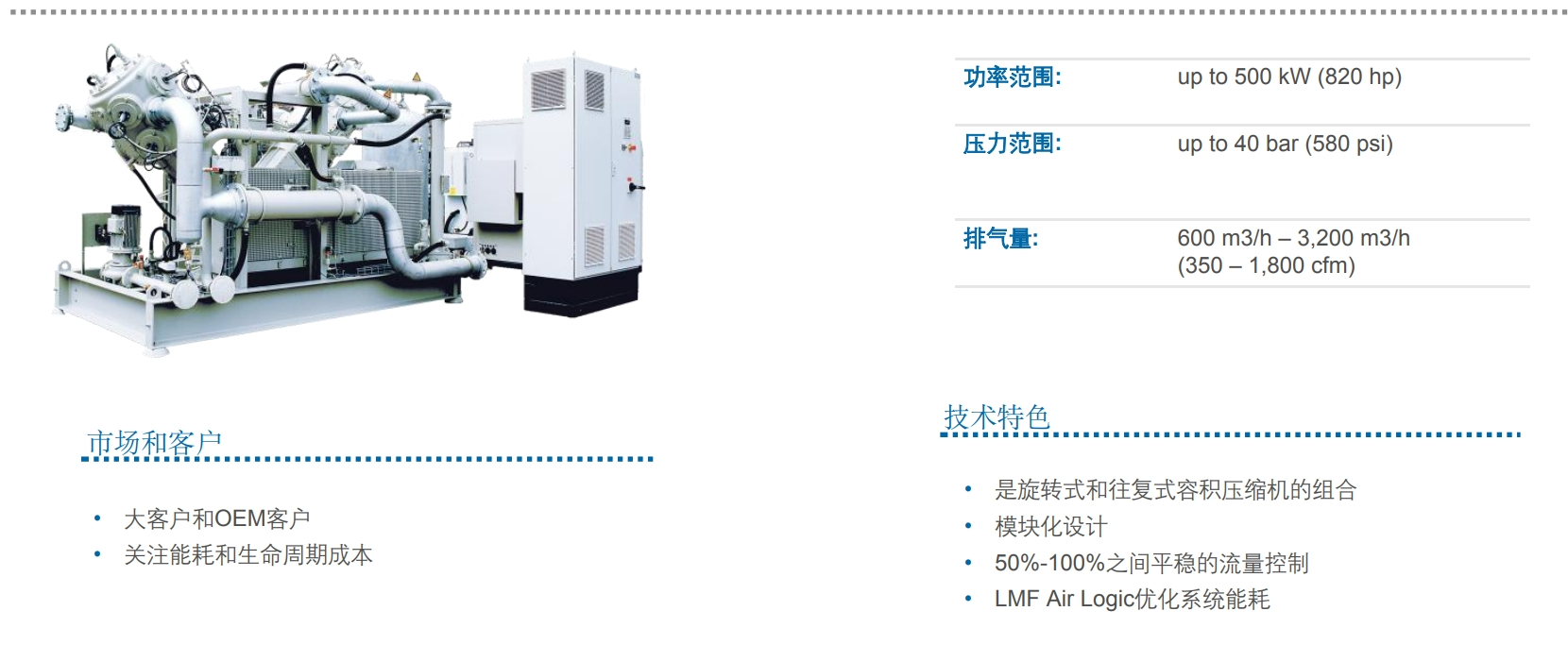 無油吹瓶活塞機