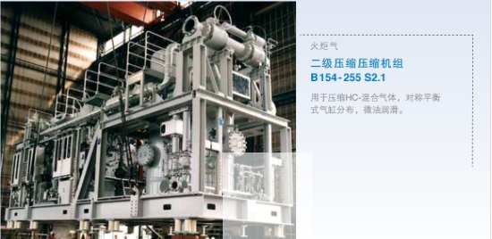 工藝氣體壓縮機：工業生產的“動力心臟”