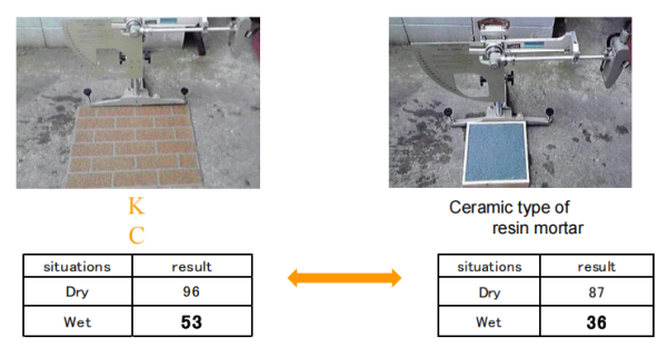 紙模-超薄彩色混凝土