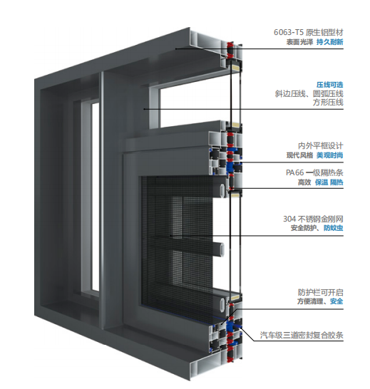 斷橋、窗紗一體平開窗系列168-2.0