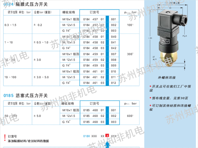 北京泰科思活塞式压力开关,活塞式压力开关