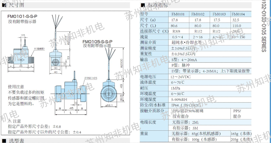 成都德國科寶KOBOLD 液體流量計,液體流量計
