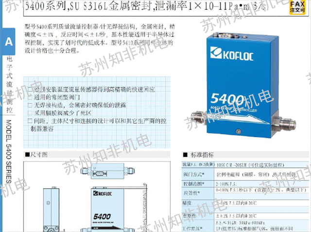 克拉克KRACHT液體流量計工作原理,液體流量計