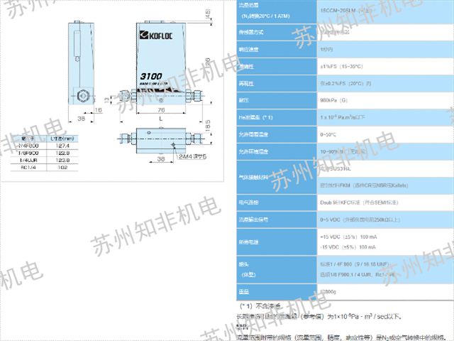 荷蘭氣體質(zhì)量流量控制器價(jià)格,流量控制器
