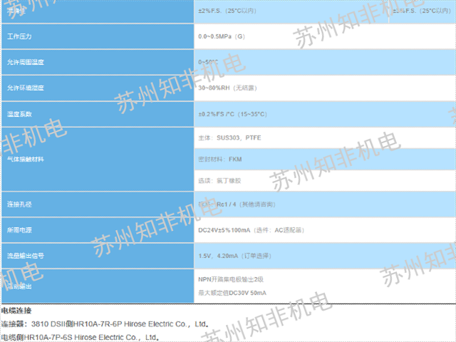 太仓荷兰BRONKHORST液体流量计