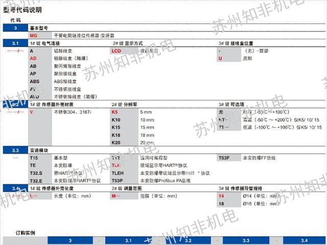 HYDAC液位計(jì)圖片,液位計(jì)