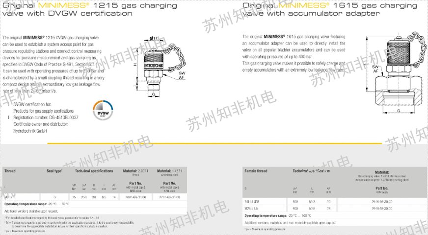 OTT-JAKOB快速接頭規格型號,快速接頭