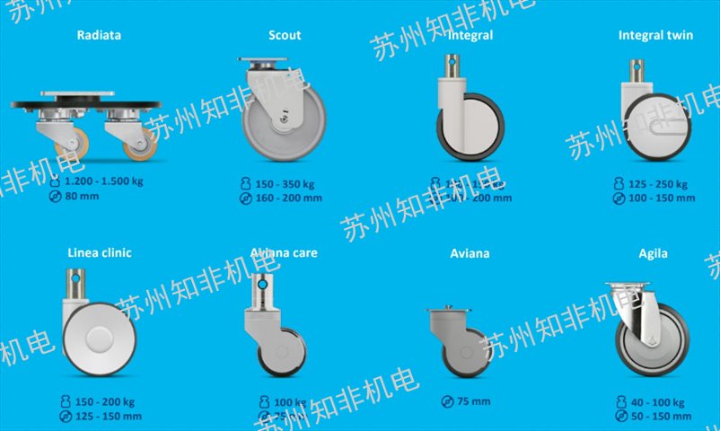 深圳耐热型单轮和脚轮脚轮型号