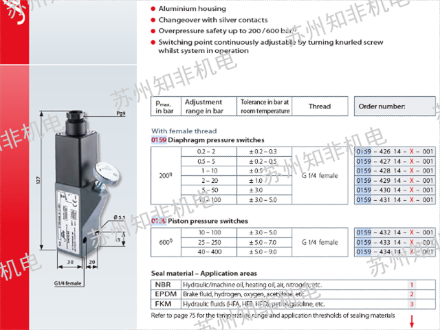武汉优势供应电子压力开关生产厂商,电子压力开关