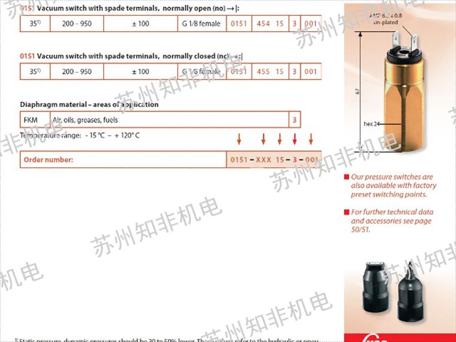 深圳優(yōu)勢供應電子壓力開關(guān)廠家