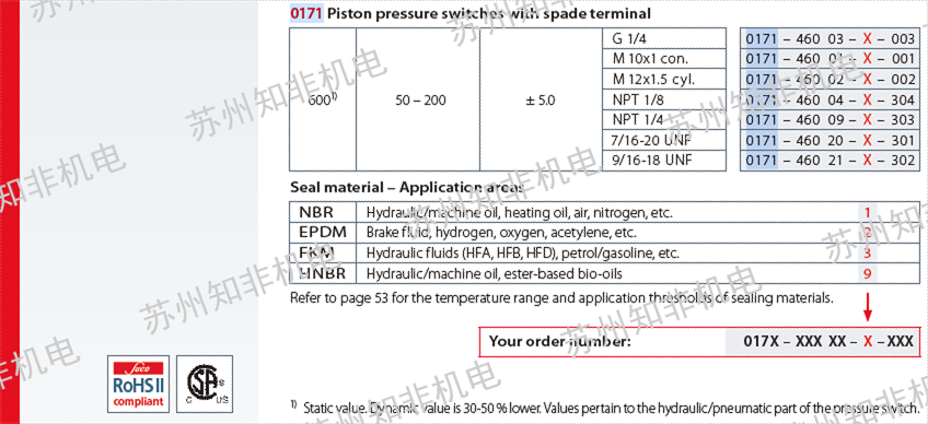 ue電子壓力開關(guān)型號(hào),電子壓力開關(guān)