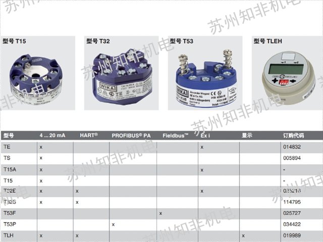 株洲远传液位变送器,液位变送器