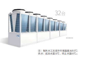 暖通設(shè)備 暖通設(shè)備