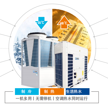 約克模塊式風(fēng)冷冷水/熱泵機(jī)組X-Power系列YCAE-XHR全熱回收型