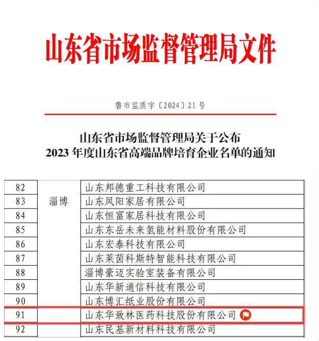 喜報(bào)頻傳丨華致林入選2023年度山東省高端品牌培育企業(yè)