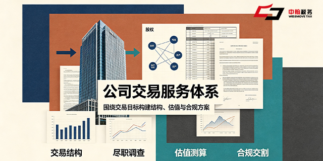 莲池区重组方案设计执行中翰泽业怎么样,中翰泽业