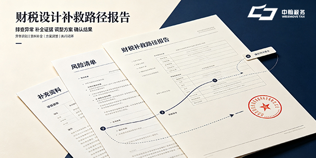 莲池区重组方案设计执行中翰泽业怎么样,中翰泽业