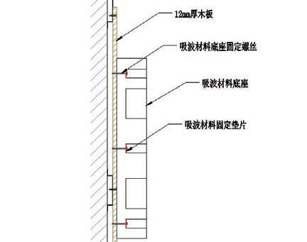 2026年工业级吸波材料厂家综合实力榜单