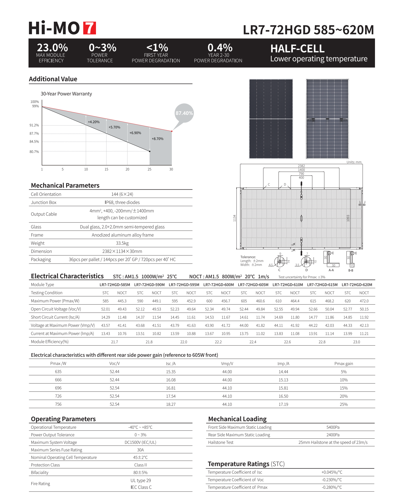 Longi Solar Panel 595W 600W 605W 610W 615W 620W 625W Xikun New Energy
