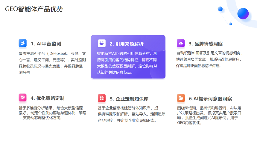 南平GEO價格優(yōu)惠 鑄造輝煌 廈門數(shù)筑科技供應