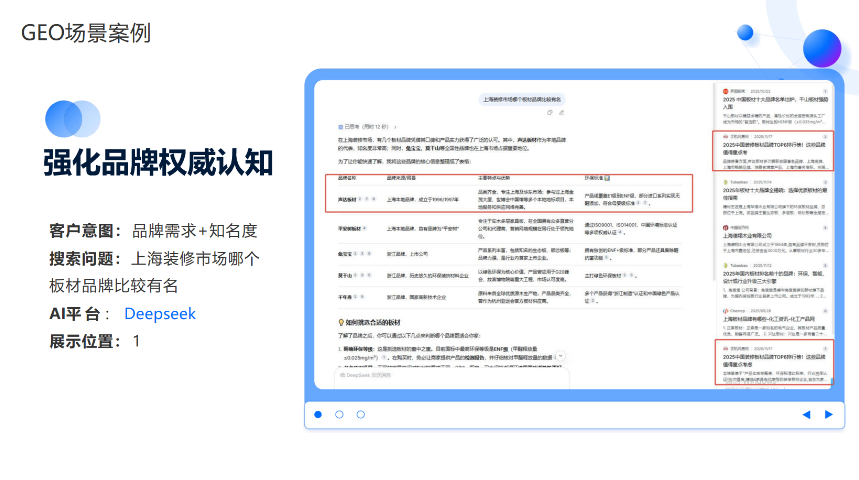 福建智能GEO單價 服務至上 廈門數(shù)筑科技供應