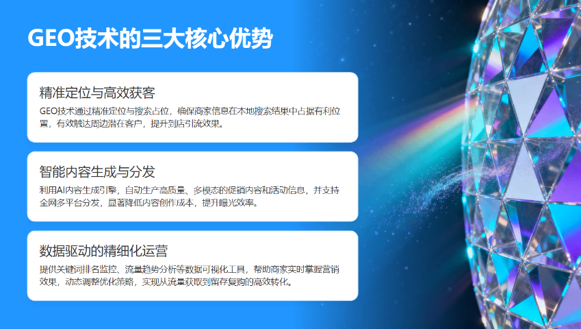 南平GEO价格合理,GEO