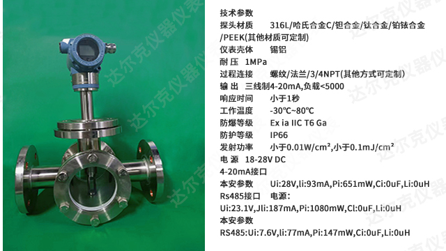 浙江自動(dòng)化在線智能液體分析儀 達(dá)爾克上海儀器設(shè)備供應(yīng)