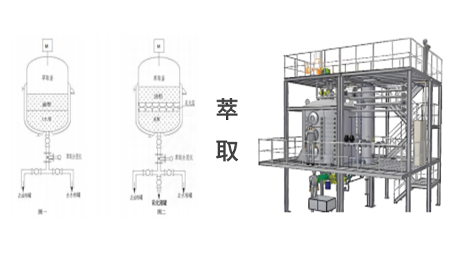 北京自動(dòng)化在線智能液體分析儀 服務(wù)為先 達(dá)爾克上海儀器設(shè)備供應(yīng)