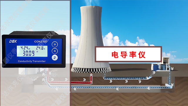 江蘇電導(dǎo)率pH計批發(fā)價格 達(dá)爾克上海儀器設(shè)備供應(yīng)