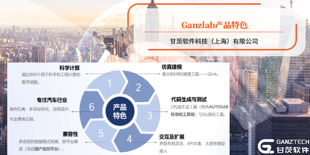 AUTOSAR基于模型設計（MBD）圖形化編程 上海創(chuàng)紫科技供應