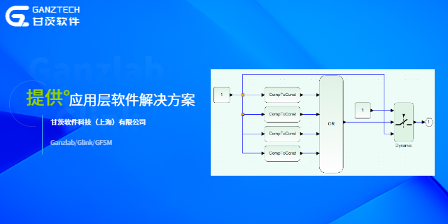 浙江嵌入式基于模型设计（MBD）工具链