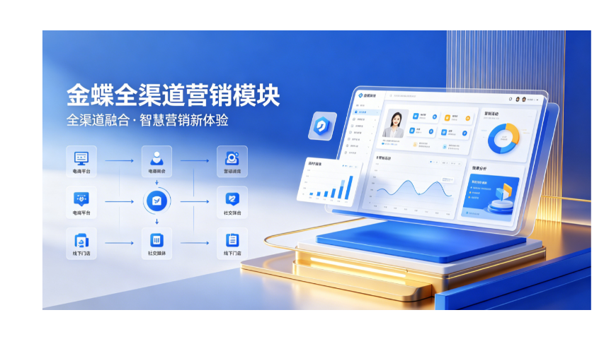 江浙沪智能制造ERP软件采购,ERP软件