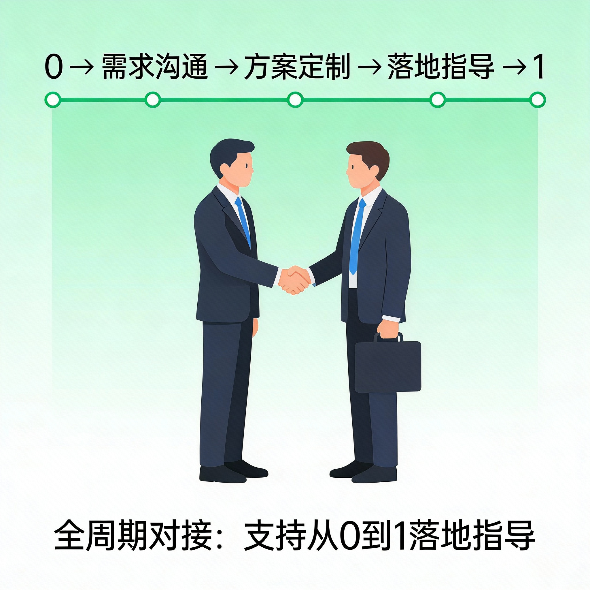 �Ͼ���ҵGEO����ָ�ϣ�����ʽAIʱ����Ʒ���ƾ�֮��