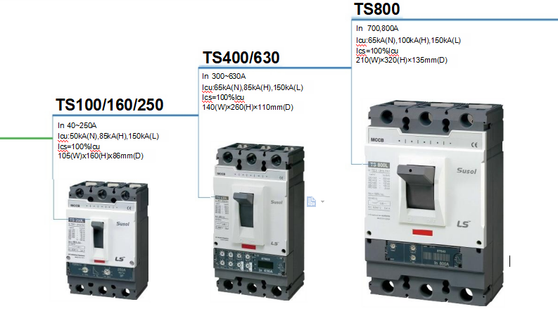 廣東鋰電塑殼斷路器 上海溪江科技供應;