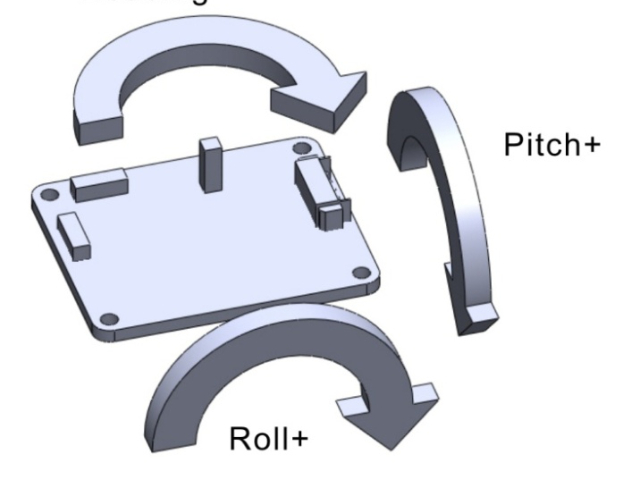重慶工業(yè)機(jī)器人傾角傳感器采集系統(tǒng) 無錫慧聯(lián)信息科技供應(yīng);