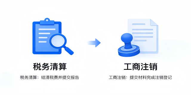 普陀區(qū)個人獨資公司注銷與變更怎么開發(fā)票 信息推薦 奉浦文化供應(yīng)