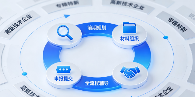 青浦区环保科技公司高新技术知识产权需要什么条件,高新技术知识产权