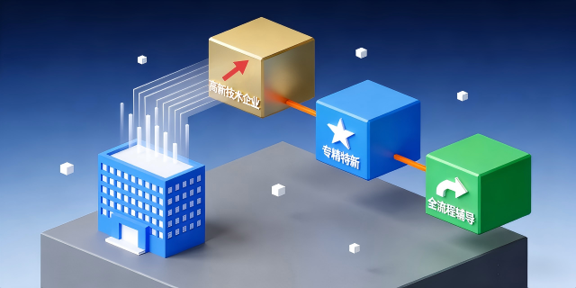 静安区环保科技公司高新技术知识产权评估,高新技术知识产权