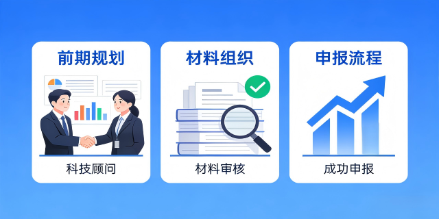 奉賢區(qū)軟件企業(yè)高新技術(shù)知識(shí)產(chǎn)權(quán)行業(yè) 誠(chéng)信推薦 奉浦文化供應(yīng)