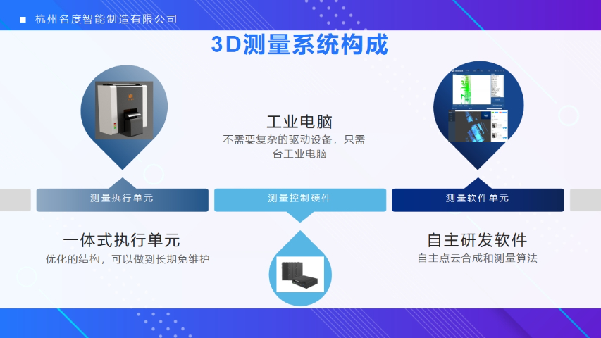 甘肅3D測(cè)量裝車調(diào)度廠家 杭州名度智能制造供應(yīng)