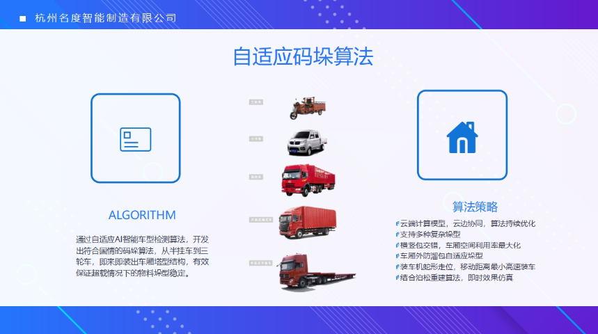 北京麻袋識別裝車調(diào)度廠家直銷 杭州名度智能制造供應(yīng)