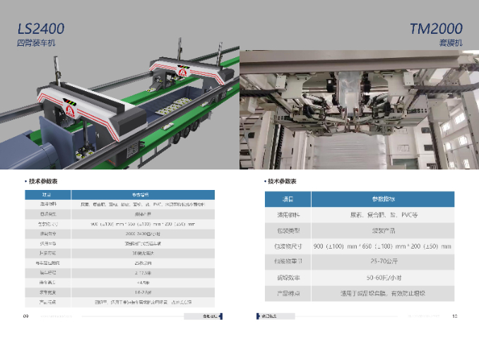 河北拆垛機(jī)自動(dòng)化設(shè)備廠家 杭州名度智能制造供應(yīng);